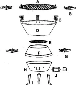 Potkachel Houtskoolbarbecue - 35 Cm - Gietijzer -Barbecue Grill Winkel 1063x1200