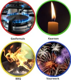 Bowlit PRO 2 Elektrisch Oplaadbare Kaarsen Aansteker Voor Kaarsen, Keuken / BBQ En Vuurwerk Etc. -Barbecue Grill Winkel 1070x1200