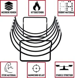 Rednas Sparerib Rek Bbq - Incl. Bakkwast - Bbq Rek - Bbq Accessoires - Rib Rack - Kiphouder - Bbq Gereedschap -Barbecue Grill Winkel 1160x1200 1
