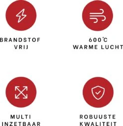 DistinQ BBQ Lighter Aansteker - Elektrische Barbecue Looftlighter Houtskool Starter Voor Barbecue, Grill En Open Haard - 2000 Watt -Barbecue Grill Winkel 1169x1200 3