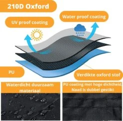 Waterdichte BBQ Hoes -Premium 150x100x125 CM Barbecue Beschermhoes - Cover -Barbecue Grill Winkel 1200x1187 7