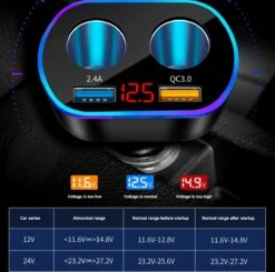 Auto Sigarettenaansteker Splitter - Losse Oplader - USB 2.0 A/USB 3.0 A 2 Poorten - Zwart - Snellader - Splitter - Auto Lader USB -Barbecue Grill Winkel 1200x1192 4