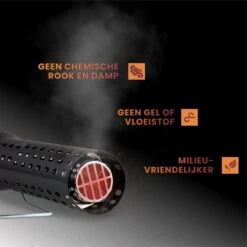Master Knives BBQ Aansteker Electrisch - BBQ Accesoires - Zwarte BBQ Starter - Looftlighter -Barbecue Grill Winkel 1200x1200 589