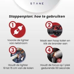 Bbq Aansteker Electrisch - Looftlighter - Bbq Starter - Bbq Accesoires - One Minute Lighter - Incl. Bbq Handschoenen - ®Stane -Barbecue Grill Winkel 1200x1200 683