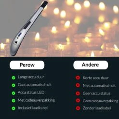 Oplaadbare Lange Elektrische Aansteker - Zilver - Duurzame Plasma Aansteker - Inclusief Cadeauverpakking - BBQ - Kaarsen -Barbecue Grill Winkel 1200x1200 853