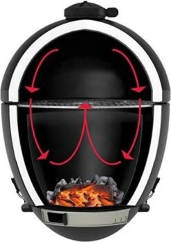 Apache Grill 21 Inch Kamado BBQ Egg | Houtskool | Zwart | Ø 50cm Grill Oppervlak | Dubbelwandig & Geïsoleerd 29 Apache Grill 21 Inch Kamado BBQ Egg | Houtskool | Zwart | Ø 50cm Grill Oppervlak | Dubbelwandig & Geïsoleerd -Barbecue Grill Winkel 849x1200