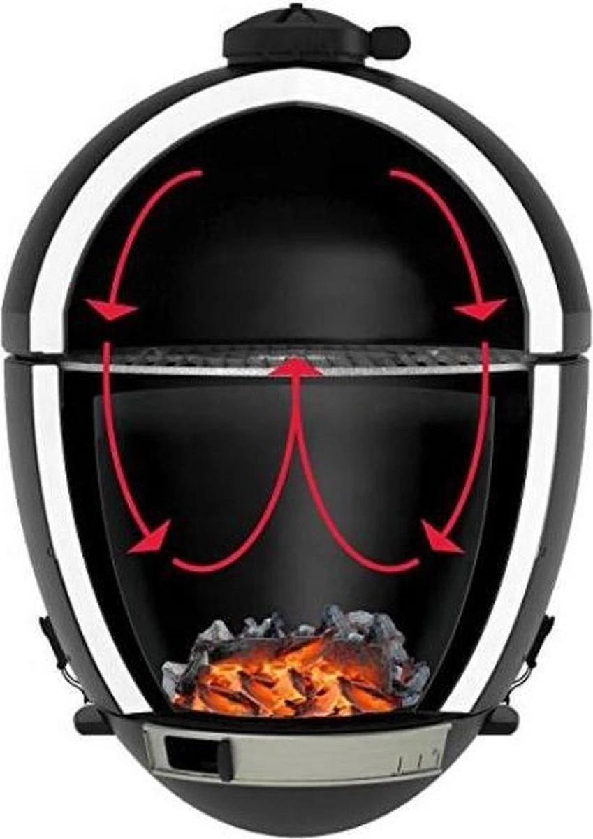 Apache Grill 21 Inch Kamado BBQ Egg | Houtskool | Zwart | Ø 50cm Grill Oppervlak | Dubbelwandig & Geïsoleerd 16 Apache Grill 21 Inch Kamado BBQ Egg | Houtskool | Zwart | Ø 50cm Grill Oppervlak | Dubbelwandig & Geïsoleerd - Afbeelding 14