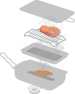 Jay Hill Rookoven - 28 X 17 X 7 Cm -Barbecue Grill Winkel 956x1200