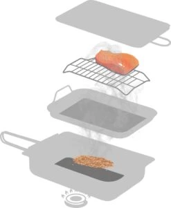 Jay Hill Rookoven - 40 X 27 X 9 Cm -Barbecue Grill Winkel 985x1200